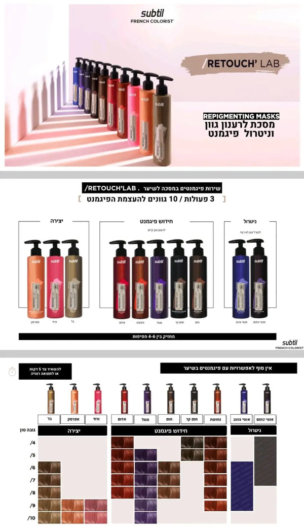 מסכת צבע לשיער גוון חום 195 מ"ל-QH יוגין פרמה Eugene Perma