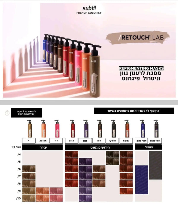 מסכת צבע לשיער גוון אדום 195 מ"ל-QH יוגין פרמה Eugene Perma