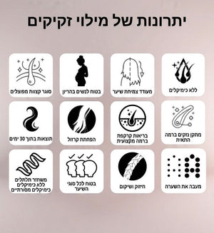 טיפול מולקולרי שנועד למלא ולבנות מחדש את סיב השערה - לאסיו lasio - Itsmydeal