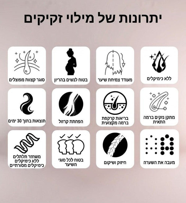 טיפול מולקולרי שנועד למלא ולבנות מחדש את סיב השערה - לאסיו lasio - Itsmydeal