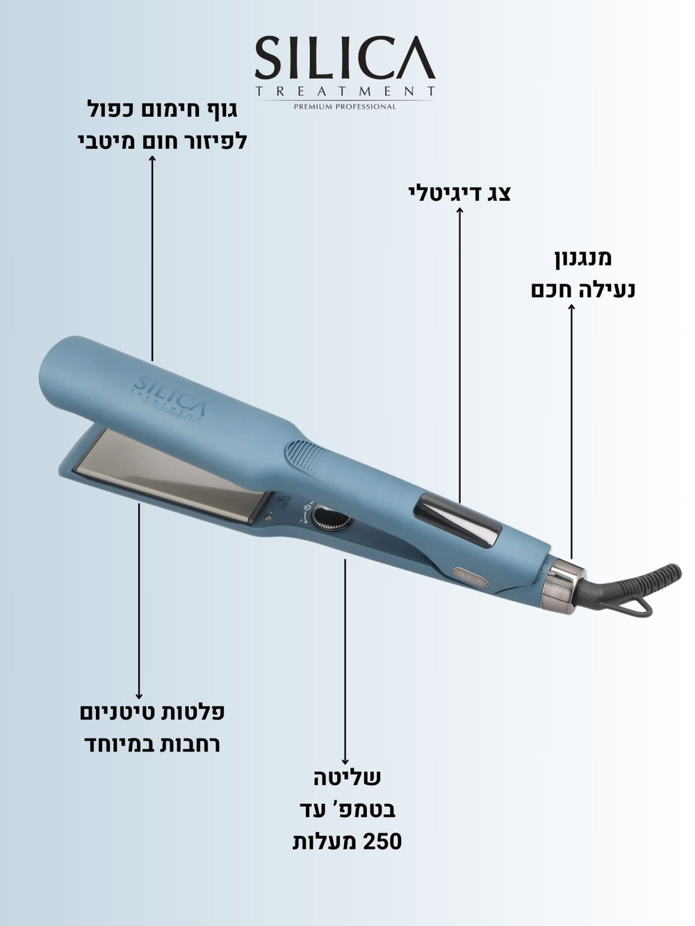מחליק שיער מקצועי רחב עם פלטות טיטניום - סיליקה SILICA - Itsmydeal